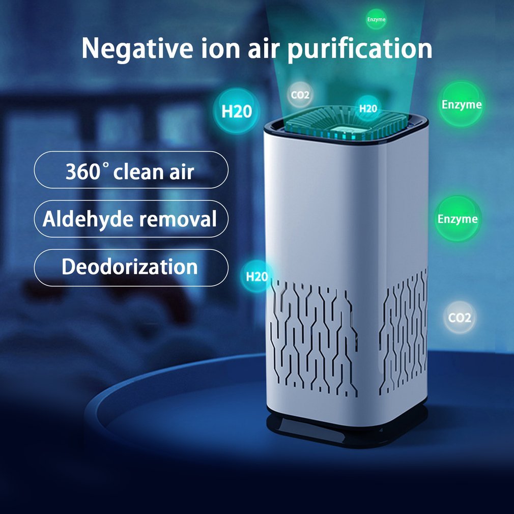 Portable Car Air Purifier Ionizer Freshener