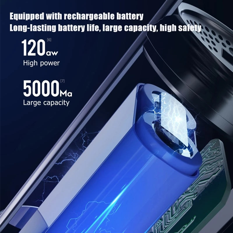 Wireless Rechargeable Portable Mini Car Vacuum Cleaner