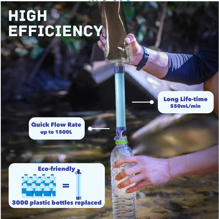 Portable Water Filter Straw for Camping